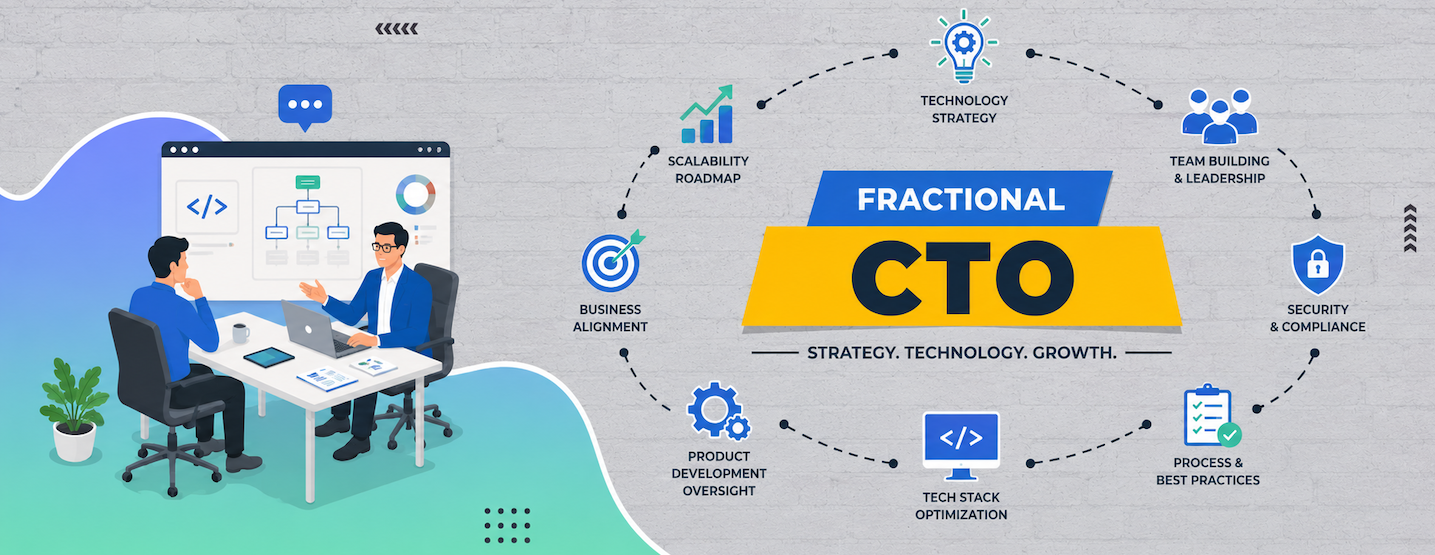 Fractional CTO Services Fractional CTO Services