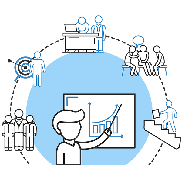 Ebullientech - Business Coaching & Start-up Mentoring