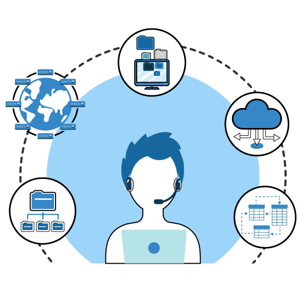 Ebullientech - Cloud Computing & Consulting