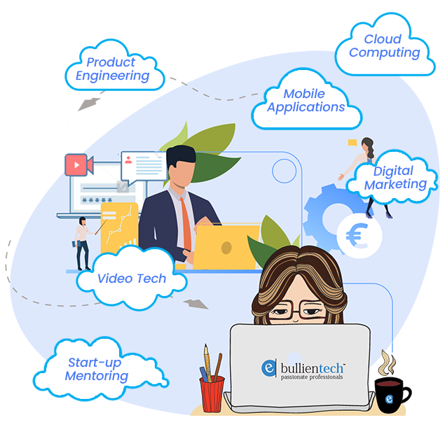 Click here to know about Ebullientech services
