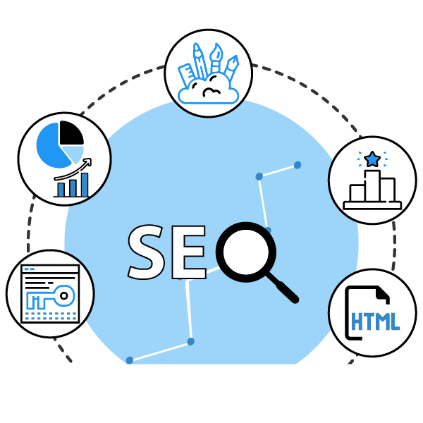 Ebullientech - Search Engine Optimisation